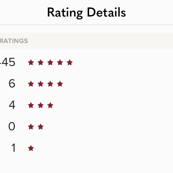 12/27/2024 5:45PM SHARE SHOW! LETS HAVE SOMEFUN 😂🤣 - Picture 5 of 16